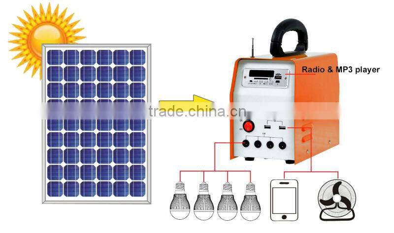 solar fan & lighting system
