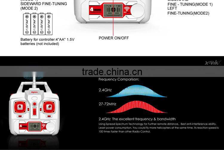 Syma X8G RC Quadcopter