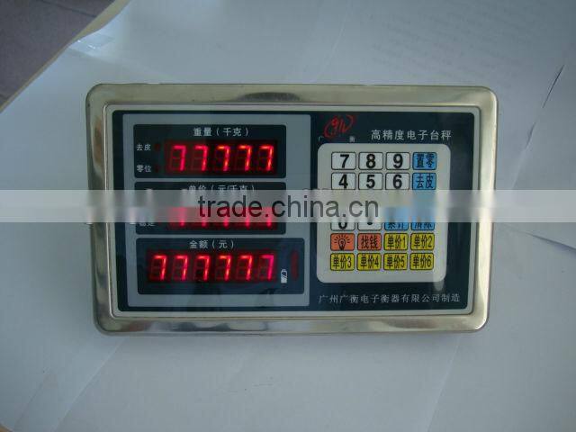 wholesaler price all stainless part of weighing indicator OEM ODM