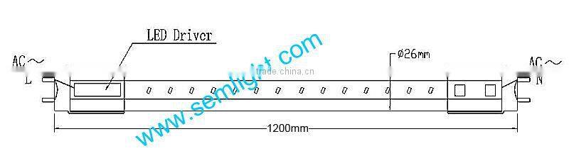 VDE TUV UL DLC CE ROHS 2ft/3ft/4ft/5ft LED T8 Tube