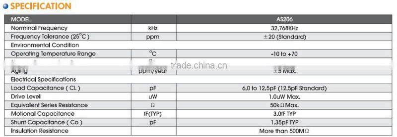 2x6 Tuning Fork Crystal-Wearable device