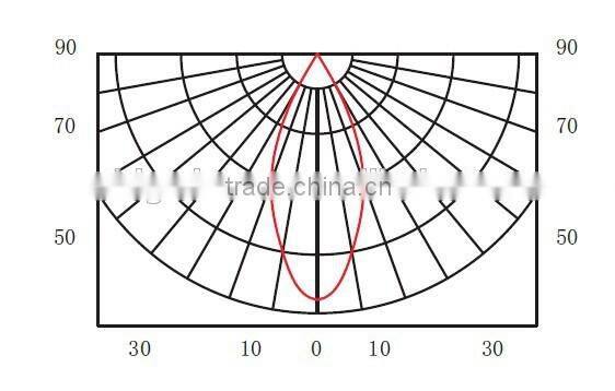 Jewelry store 1w recessed led mini cabinet light led inside cabinet light BW8205