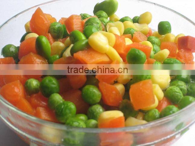 Frozen Vegetables