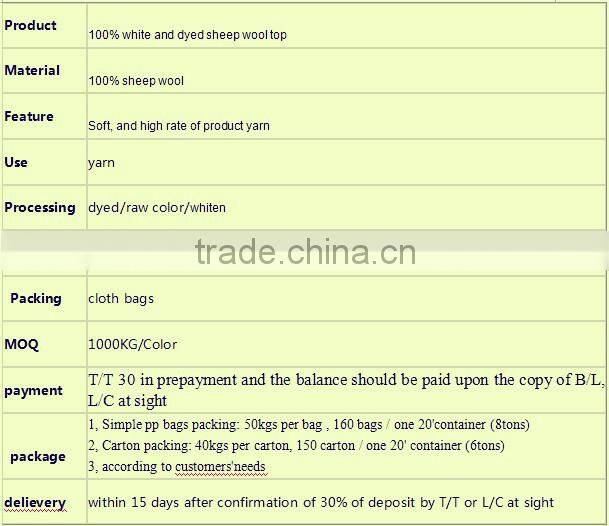 Dyed Australia wool top for weaving