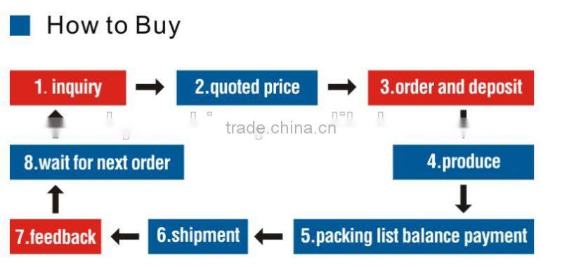 Pizza Dough Sheeter Presser Roller Machine Stainless Steel Pizza Dough Making Machine