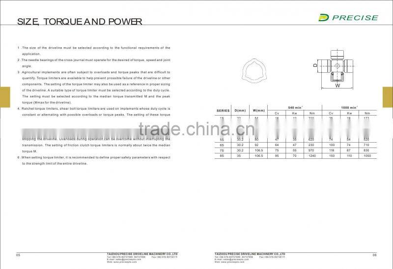 agricultural tools and uses friction clutch cross cardan shaft in farm use