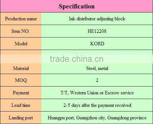 Heidelberg spare parts, ink block HE12208 for Heidelberg KORD
