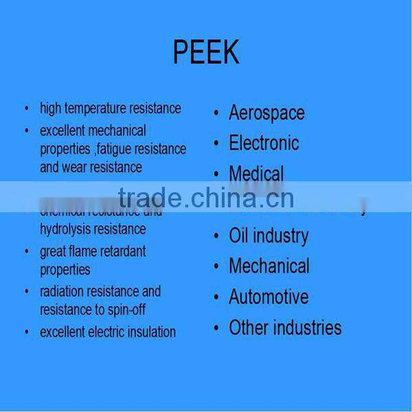 radiation resistance and resistance to spin-off plastic part in oil industry