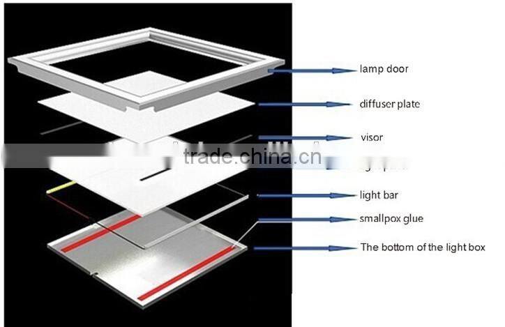 Ultra slim square 300*300 led panel lighting 8/10/12/18w indoor