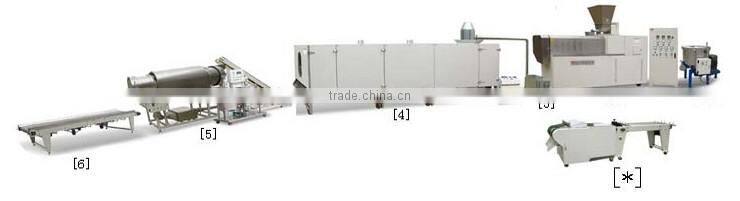 Fish meal pellet making machine production line