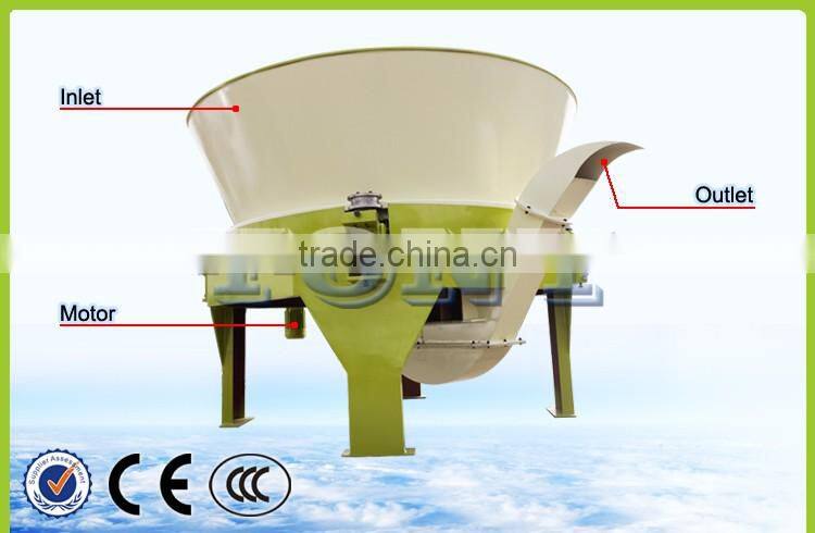 Factory price high effective rotary straw cutter