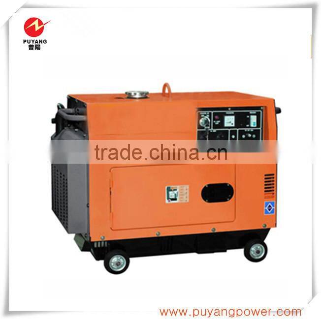 Light Diesel Generators And Gasoline Generators In Turkey Market