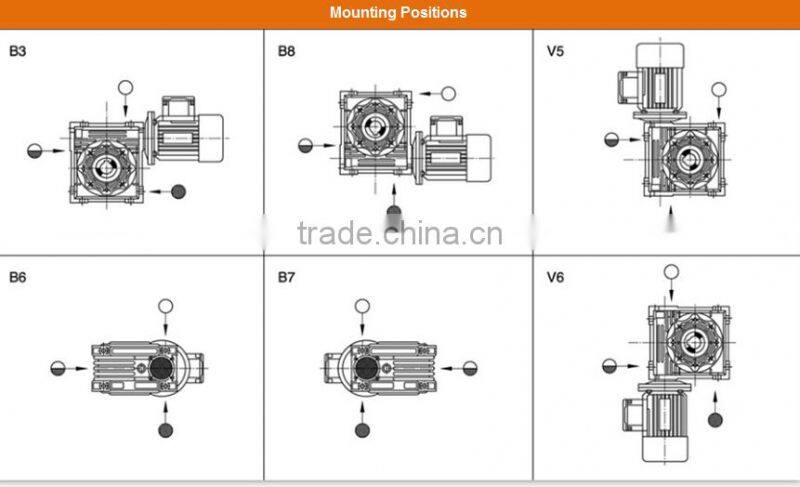 Worm gear speed reducer, NMRV Worm reducer