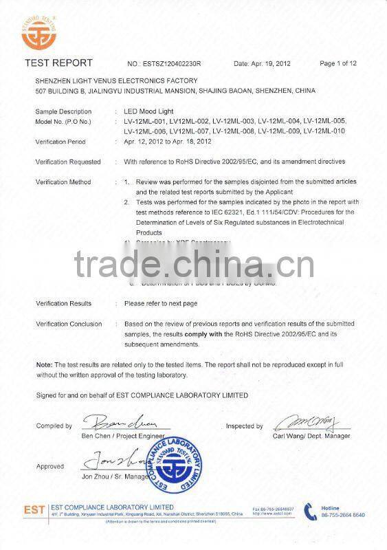 Multi-color changing CE and RoHS approved rechargeable remote control indoor decorative portable led mood light