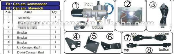 hot sell Electric Power Steering Kit (EPS) for Can-Am Maverick 1000: 2012+ full set