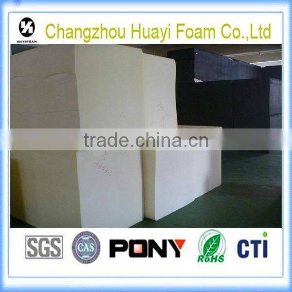 kitchen facial used Colorful Excellent cellulose sponge block