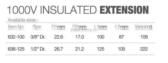 1000V Insulated Extension Bar