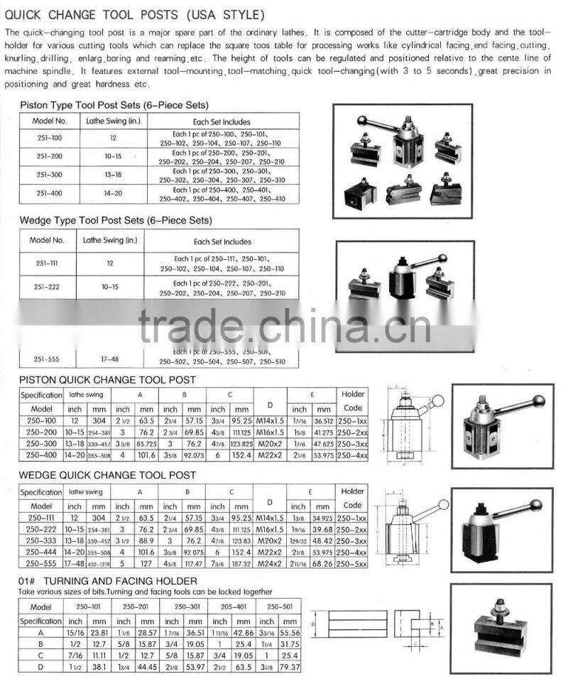 TOOL POST AND HOLDERS, USA type