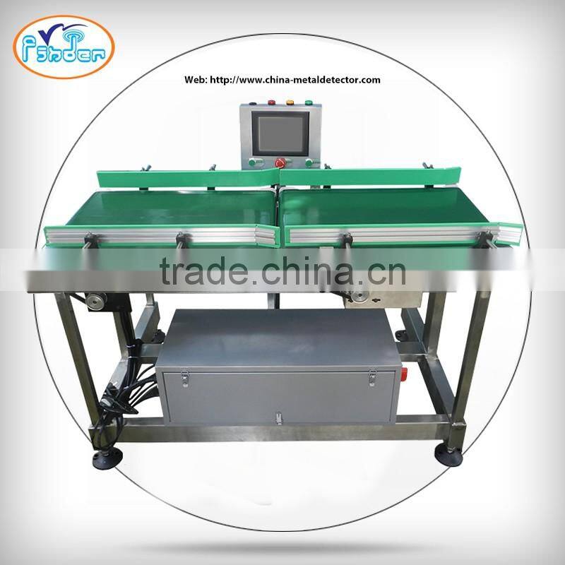 checkweigher for food industry