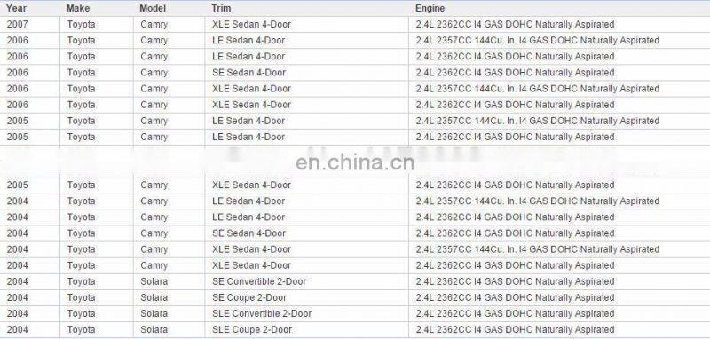Fuel Injector For T oyota Camry Solara Lexus HS250h OEM 23209-28060 23250-28060 23209-0H050 12651005 4G1728 FJ453 M950
