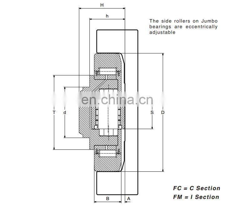 Combined Roller Bearings JUMBO CR BEARINGS 4.091