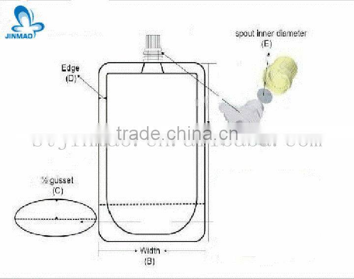 Resealable Printed Stand Up Flexible Packaging bag