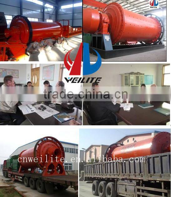Coal Mill For Coal Dust / Coal Dust Grinding Mill
