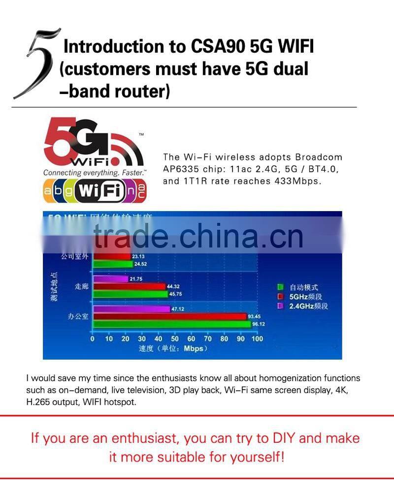 CSA90 CSA91 2GB RAM 16GB EMMC Flash octa core rk3368 cpu android l 5.1 lollipop smart tv box Best OTT TV Box