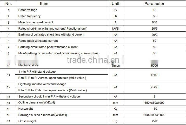 HXGN11-12 medium voltage switchgear sf6 ring main unit switchgear