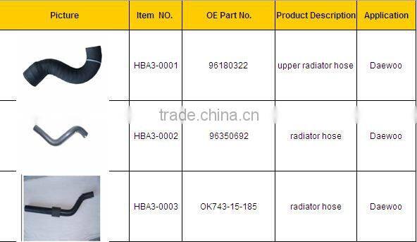 Radiator Rubber Hose for Car 96553316