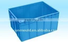 Photographic equipment mold