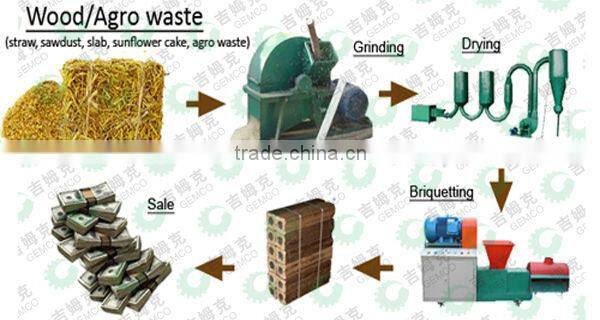Wood Briquette Charcoal Machine