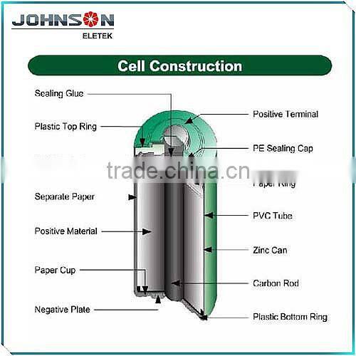 6V 4R25 zinc carbon european battery