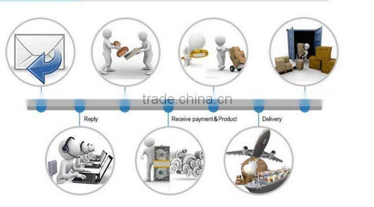 100% Cotton Flower Printed Canvas Fabric Wholesale