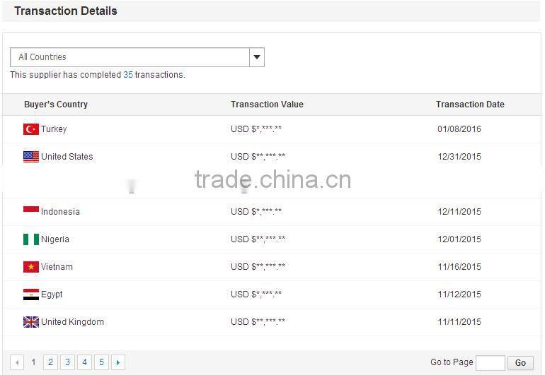 Automatic eliquid filling machine,filling machine for liquid