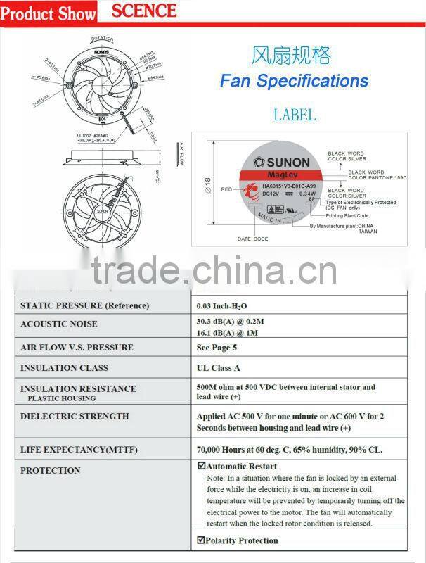 CE and RoHS 30W commercial Led track lighting