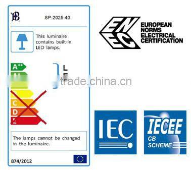 High quality 500W industrial flood light