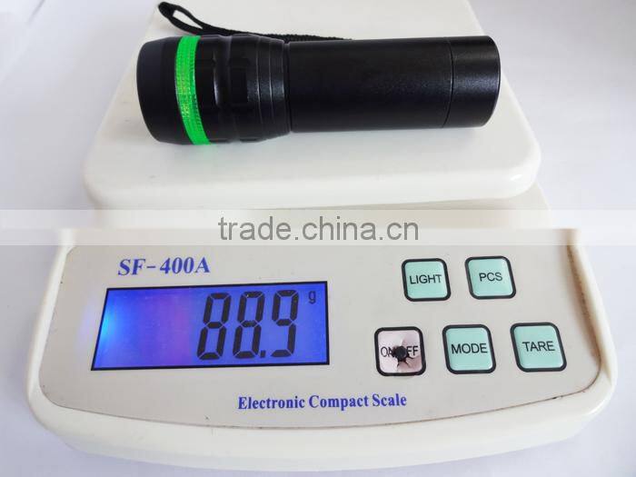 GS-9025 wholesale zoomable led bicycle light