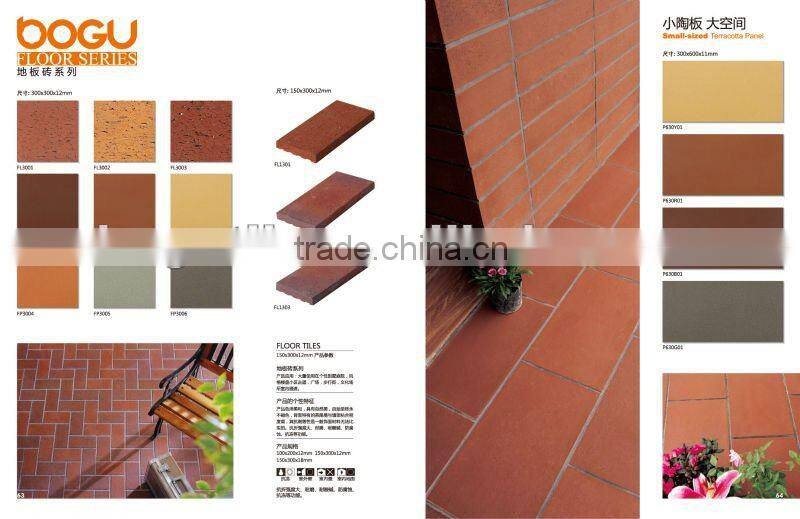 ceramic floor tile