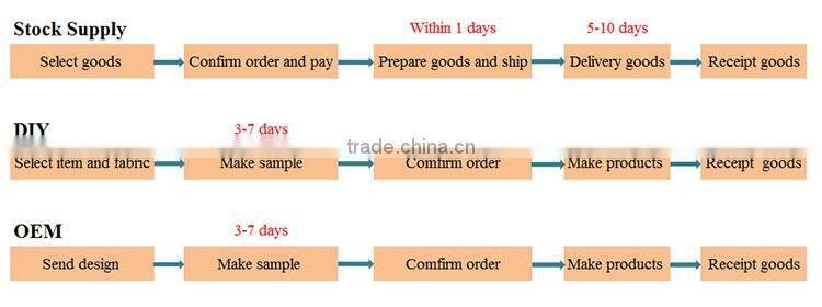 Hot Sale Good Quality Young Girls Sex One Piece Swimwear