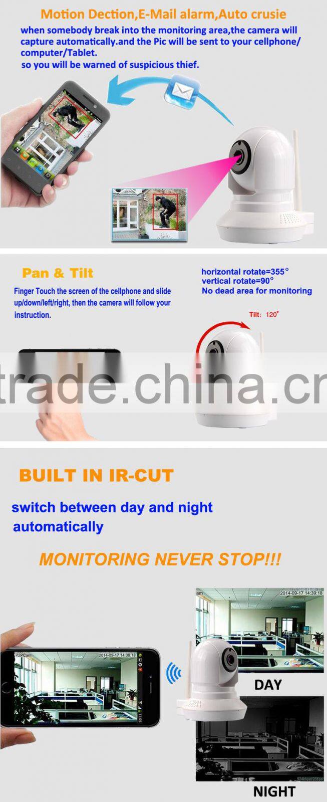 Easy to use hot sale security light wifi ip camera