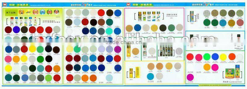 High-heat Spray Paint