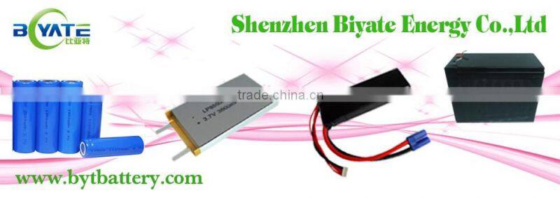 Best selling 104050 2400mAh 7.4V lipo battery for heating vest