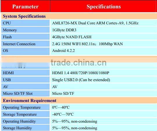 2014 newest Android TV Box Support music player, picture viewer, game player,1080p network media player