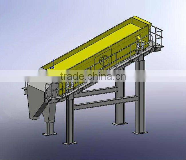 4YA2460 Circular vibration screen with high quality in Shanghai