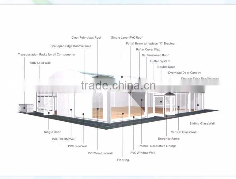 Small Marquee Pagoda Tent for event