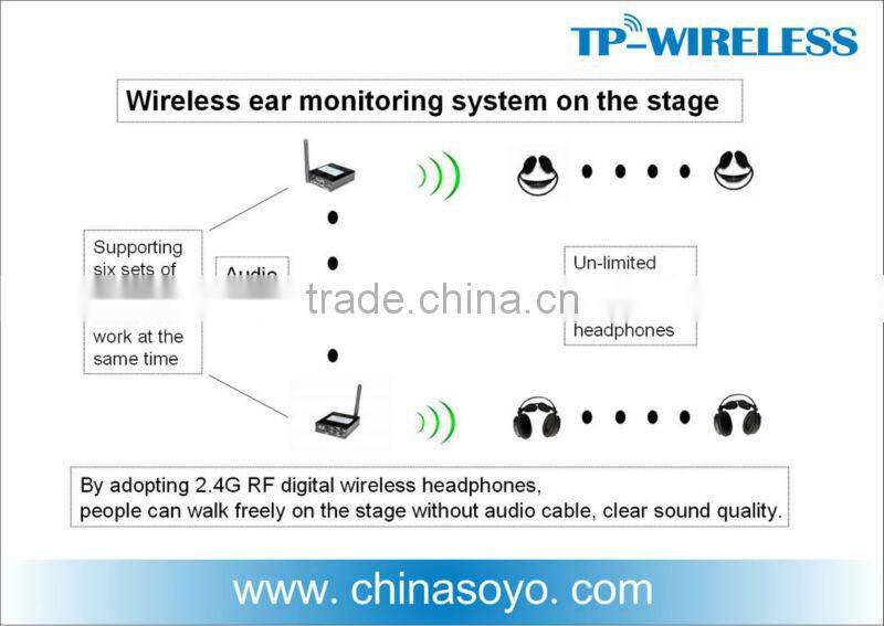 High Quality Silent Party Headphone SOYO-WHC01