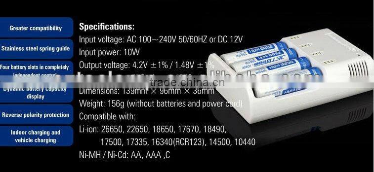 JETBeam i4 Charger - 2nd Generation