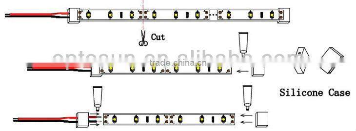 smd flexible 5050 led ribbon with CE RoHS approved