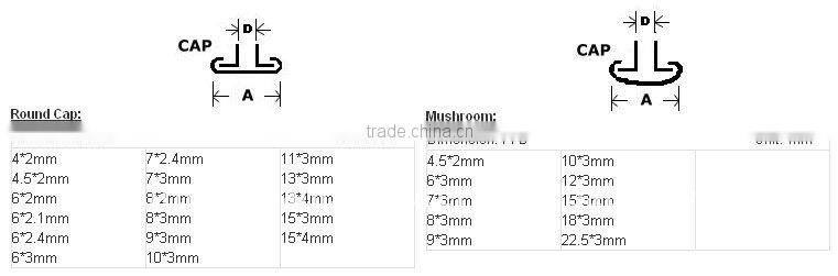 Collision Nail Double Layer 15x15x9mm